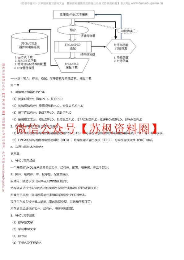 数字系统设计